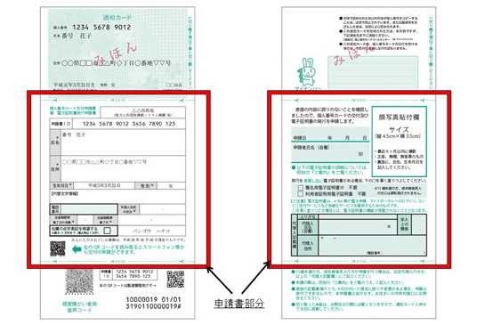 個人番号カード交付申請書