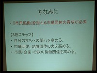 協働推進委員会議事録　平成19年の画像その10