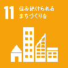 SDGsアイコン