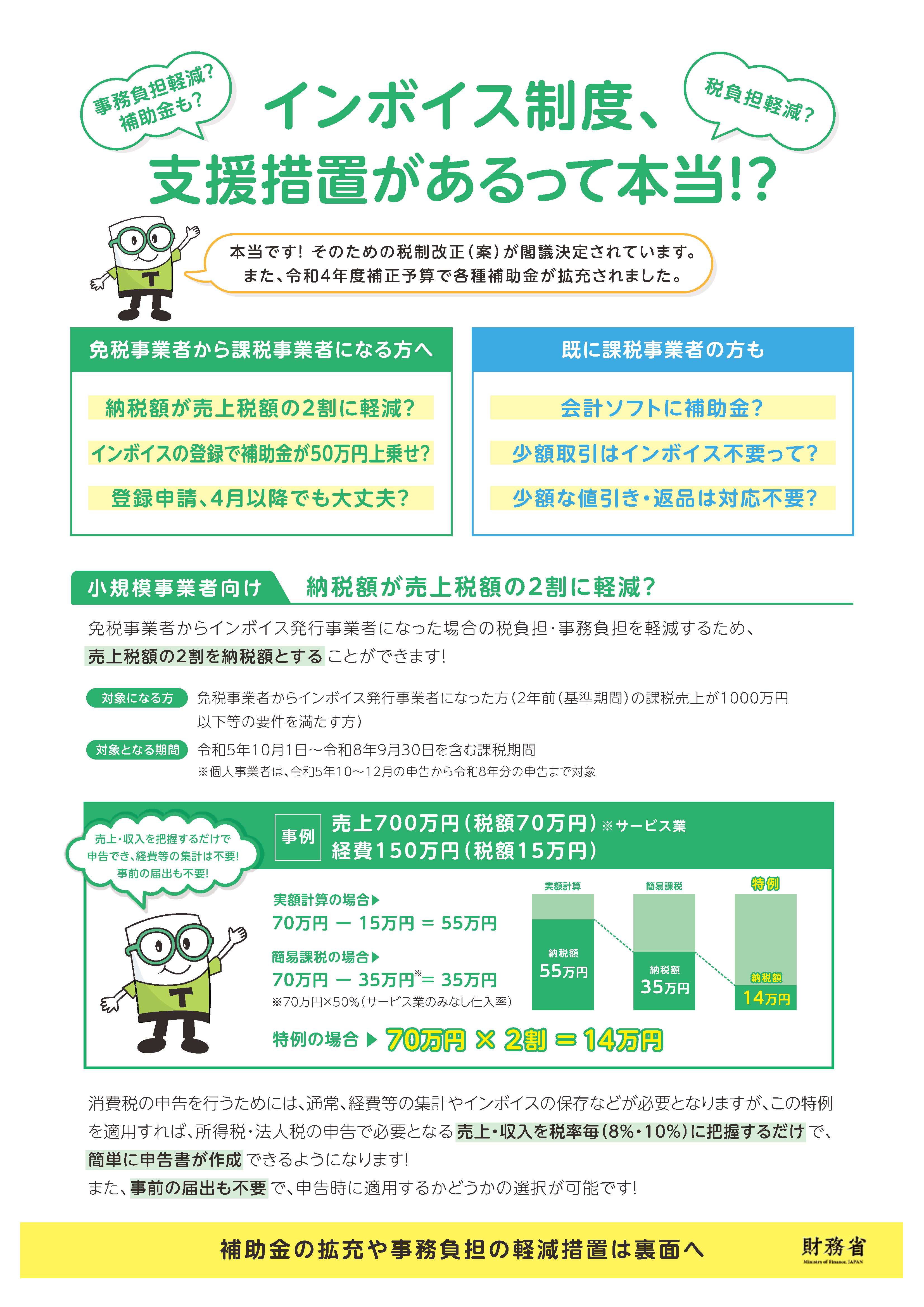 インボイス支援措置