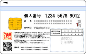 マイナンバー（法人）の画像その3