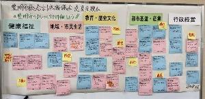 意見一覧