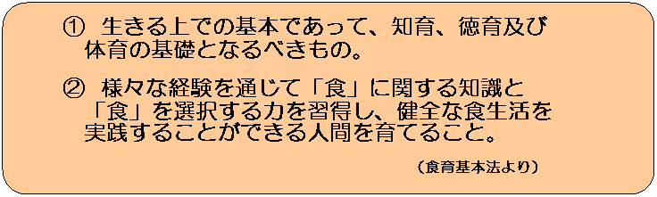 食育とは？の画像その1