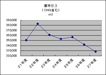 とよあけエコアクションプラン4　第1章の画像その4