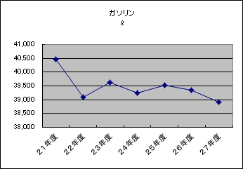 とよあけエコアクションプラン4　第1章の画像その