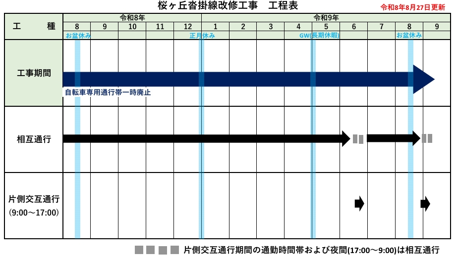 finalschedule