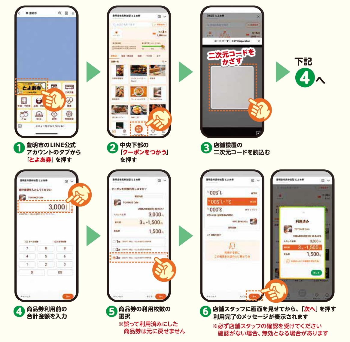 デジタル商品券の利用方法