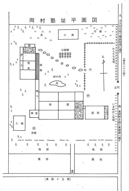 両村塾址平面図