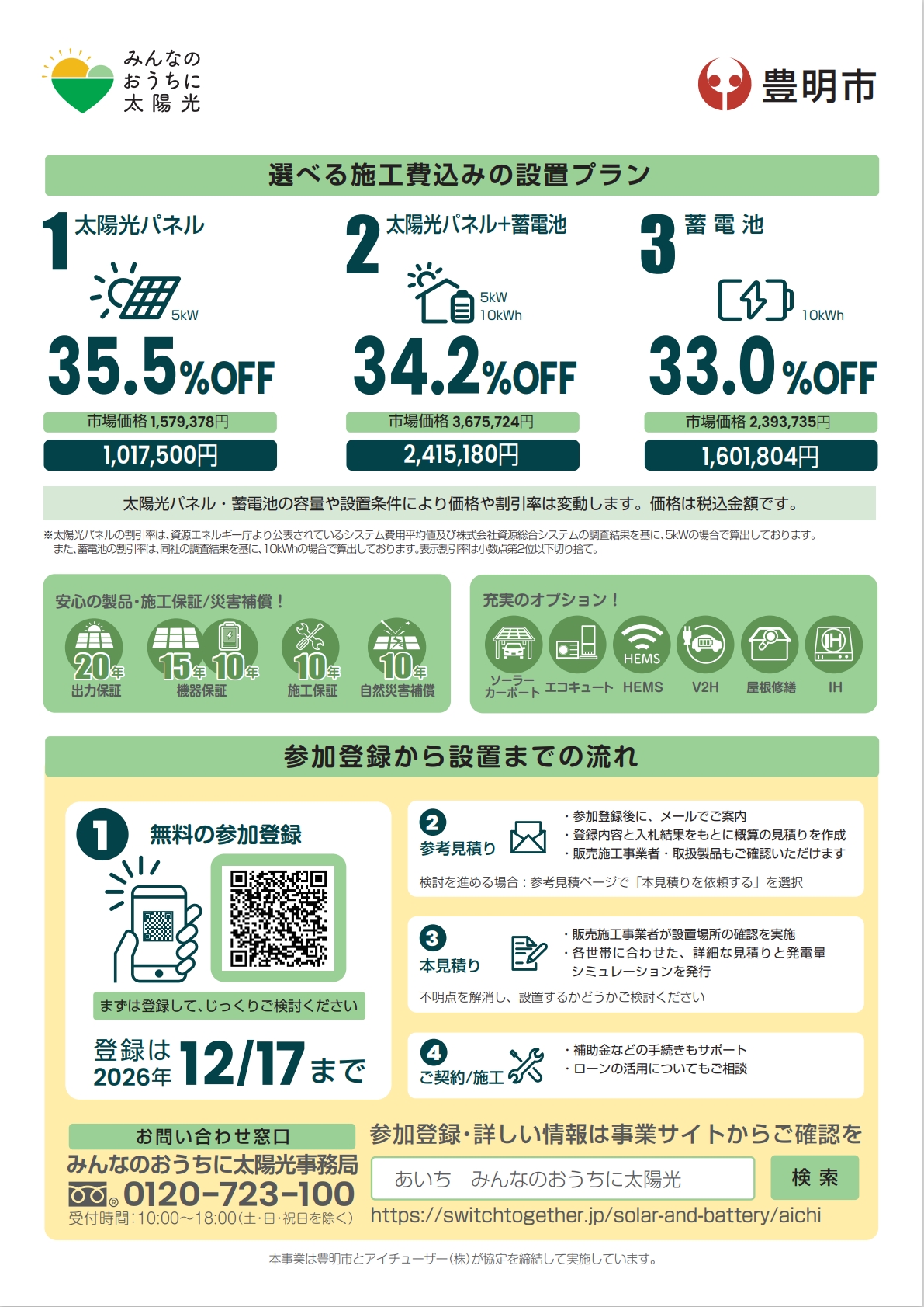 「みんなのおうちに太陽光」事業チラシ裏