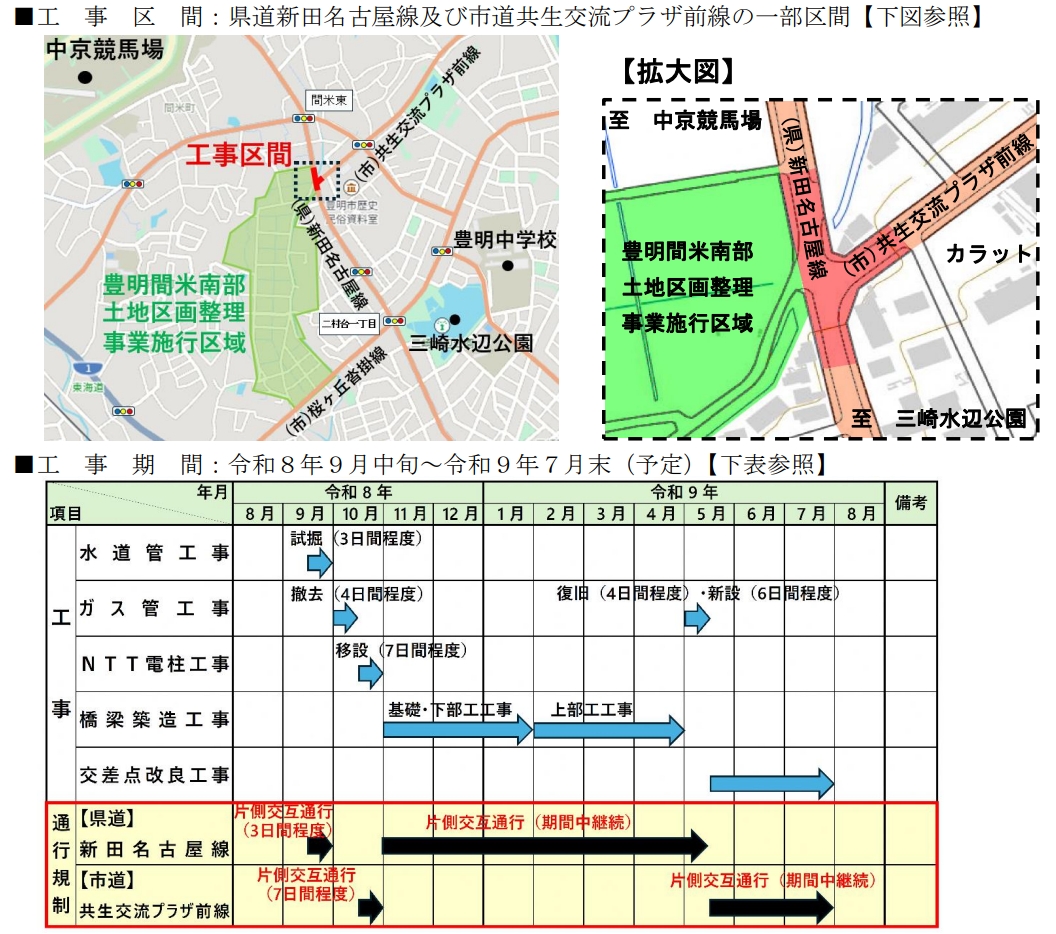 KU-EPの規制について