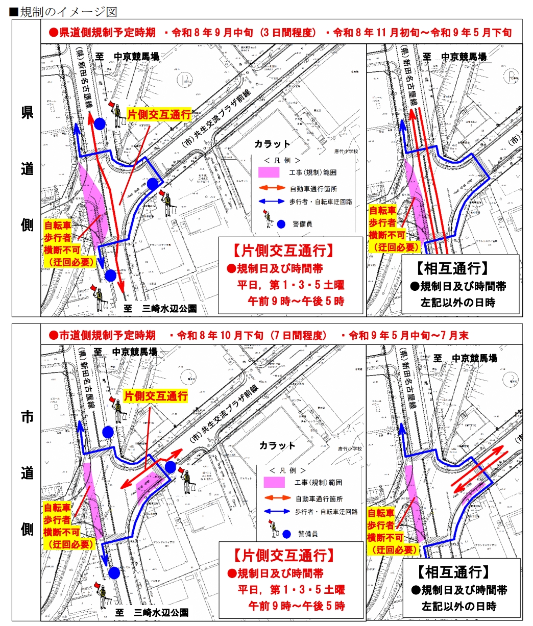 工事スケジュール