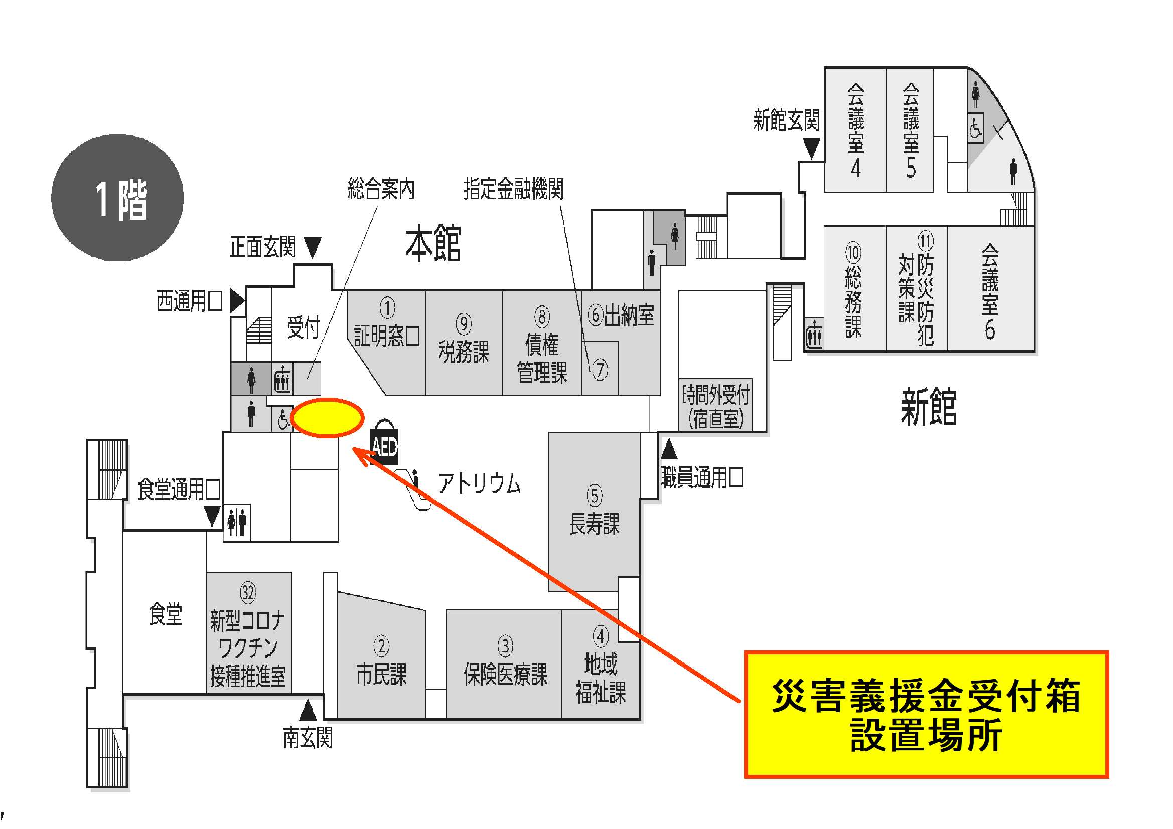 受付箱設置場所（本館1階総合受付横）